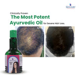 Hair Fall Control & Regrowth Combo