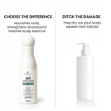 Skinovate Hair Shampoo