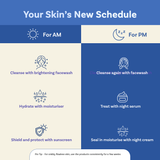 For Glowing, Hydrated & Protected Skin – Unisex Daily Skincare Kit