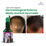 Hair Fall Control & Regrowth Combo