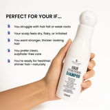 Skinovate Hair Shampoo