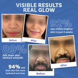 Complete Skincare Regimen for Glowing, Protected & Hydrated Skin – For All Skin Types