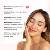 Skinovate Complete Glow & Repair Skincare Kit