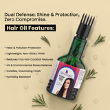 Hair Fall Control & Regrowth Combo