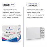 Hair Cocktail Tablet