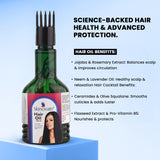 Hair Fall Control & Regrowth Combo