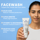 Skinovate 4-in-1 Skincare Combo –For Glowing, Hydrated & Healthy Skin