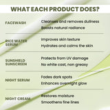 Skinovate 5-in-1 Skincare Combo –For Glowing, Hydrated & Healthy Skin