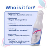 Skinovate Hair Shampoo