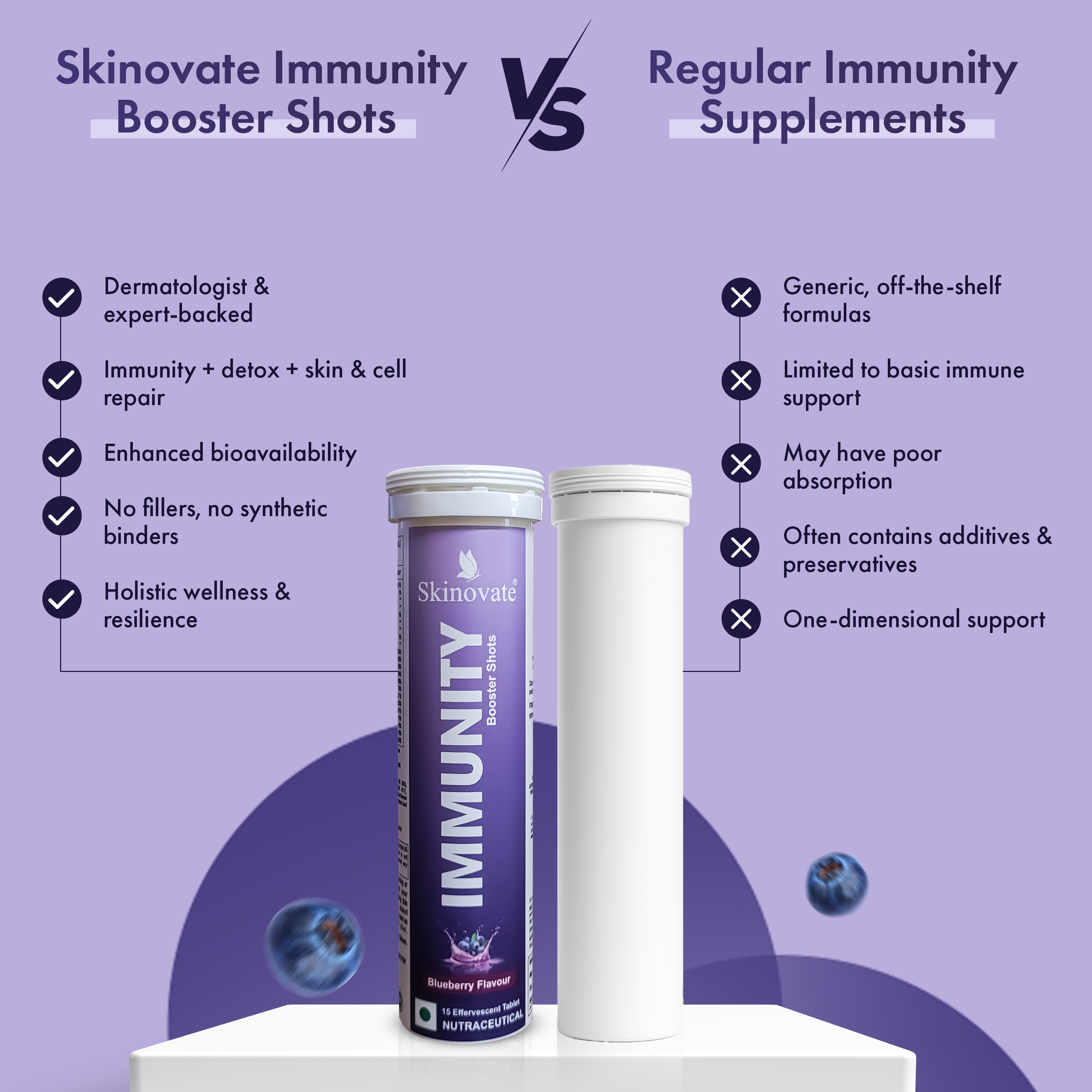 Skinovate  Immunity & Energy Booster Blueberry Flavour (2x15 Tablets)  With Vitamin C, B-Complex, D, Biotin & Zinc