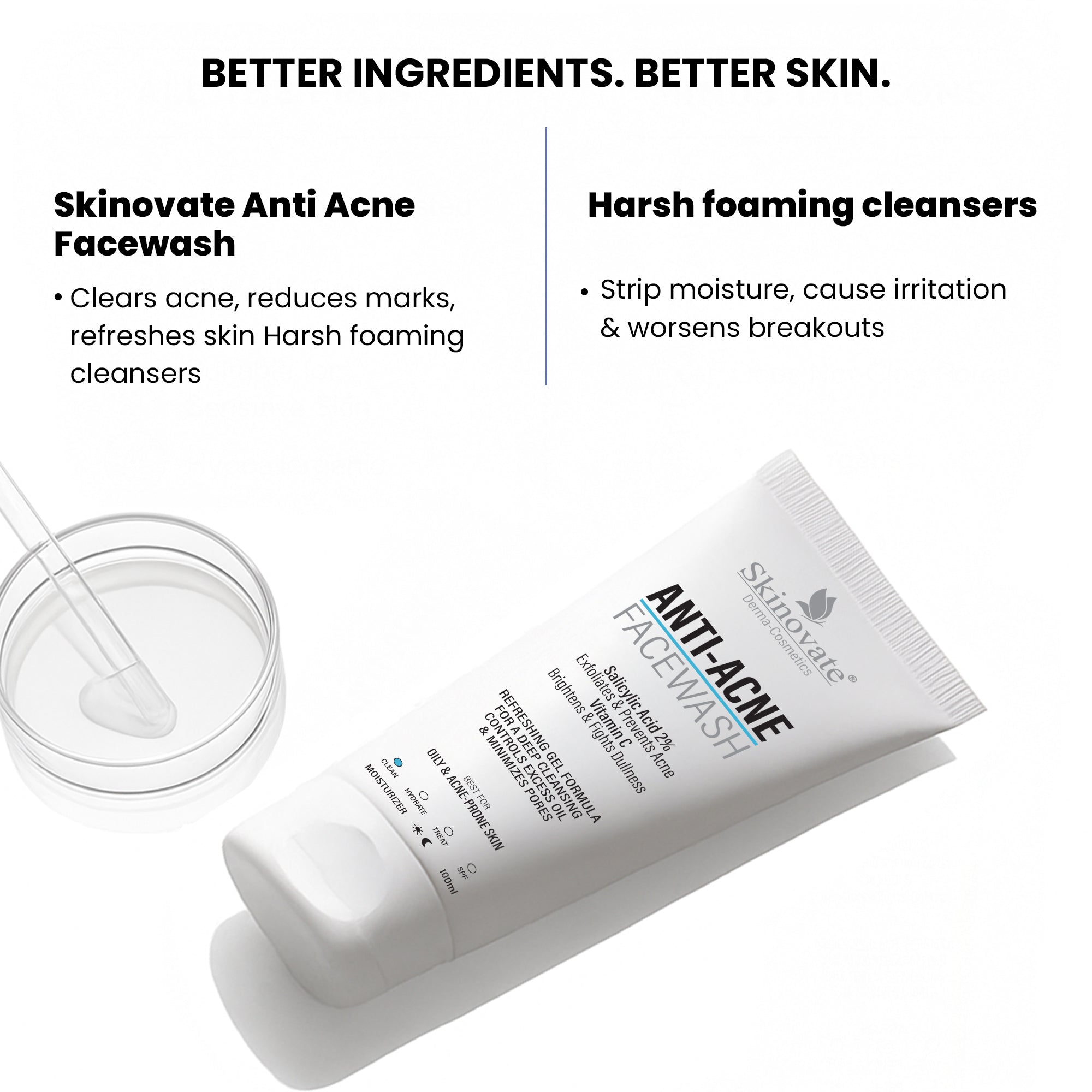 Skinovate Anti-Acne Facewash with 2% Salicylic Acid & Vitamin C – 100ml